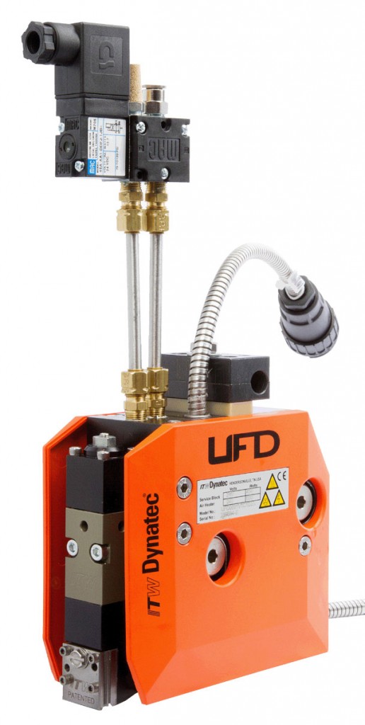 Non-wovens Coating Solutions