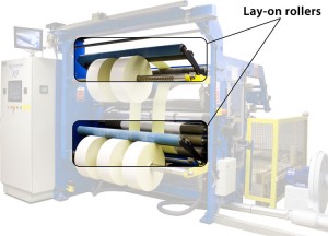 Lay-on rollers