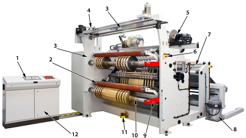 Slitter-Anatomy-REWIND Slitter rewind anatomy parts