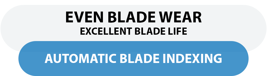 Even blade wear, excellent blade life