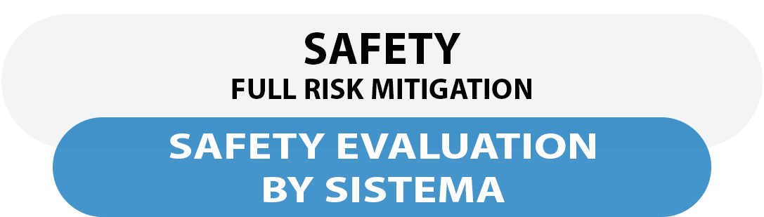 Safety, full risk mitigation, safety evaluation by sistema